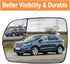 Senzeal Driver Side Heated Mirror Glass Replacement with Blind Spot Mirror for Ford Edge 2015 2016 2017 2018 FT4Z17K707H (Left Side)...