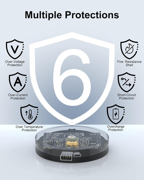 Charging Dock Compatible with Ultimate Ears Boom 3, MEGABOOM 3, Blast & MEGABLAST Portable Waterproof Wireless Bluetooth Speaker. (Black)...