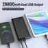 26800mAh Portable Charger Power Bank, Dual USB w/USB-C Fast Charging Battery Pack Portable Phone Charger for iPhone 15 14 13 X SE 8, iPad,Airpods,...