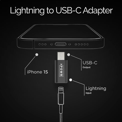 Apple Lightning to USB C Adapter - Wider Compatibility and Fast Charging - Lightning Female to USB C Male Adapter - Compatible with iPhone 15 Seri...