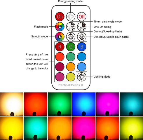 LED Color Changing RGB Light Bulb with Remote 40W Equivalent 400LM, 45° Beam Angle and Memory, E26 Mood Ambiance Lighting (6 Pack)...