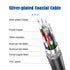 xiwai Right Angled 90 Degree USB4.0 to Straight USB4.0 Cable 40Gbps with 100W Charging and 5K@60Hz K@60Hz Compatible with Thunderbolt3/4 (1.0)...
