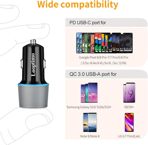 Fast USB C Car Charger Block,Compatible with Google Pixel 8/8 Pro/7/7 Pro/6/6a/6 Pro/5a/5/4a/4/4 XL/3, 30W Power Delivery & Quick Charge 3.0 Car A...