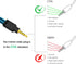 MillSO Headphone Mic Splitter, 3.5mm Headset Adapter (Microphone + Audio) 2 TRS Female to TRRS Male CTIA Stereo Jack Y Cable Compatible for Dual-p...
