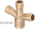 Garden Hose Splitter Hose Splitter 2 Way Heavy Duty Brass Hose Splitter Garden Hose Thread 4 Way Connector Pipe Fittings Foricultural Spraying...