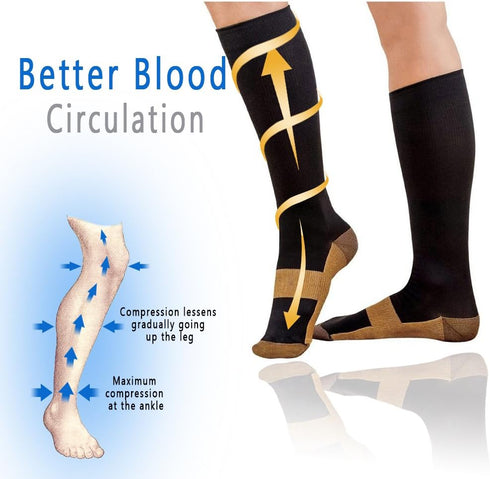 Graduated Copper Compression Socks 6 Pairs Knee High Socks for Men Women Pain Ache Relief Stockings 15-20 mmHg (XXL, Black)...