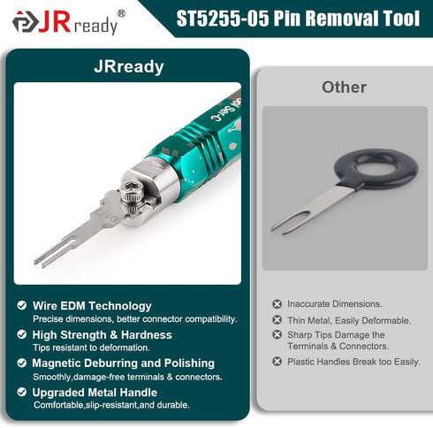 JRready ST5255-05 Molex Pin Extractor Tool Kit, Molex Extraction Tool Kit with 5PCS Replacement Tips, for Molex Mini-Fit Jr., Micro-Fit 3.0,3P/4P ...