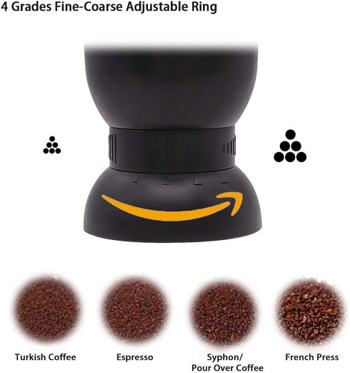 LHS Manual Coffee Grinder with Ceramic Burrs, Hand Coffee Bean Grinder with 2 Containers Adjustable Coarseness for Home, Office and Travelling...
