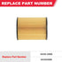 26350-2S000 Oil Filter Fits for 2020-2023 Hyundai Tucson Sonata Santa Kia Sorento K5 2.5L Engine Replaces# 263502S000 (2 Pcs)...