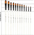 Dainayw 12 PCS Filbert Paint Brushes Set, Artist Brush for Acrylic Oil Watercolor Gouache Artist Professional Painting Kits with Synthetic Nylon T...