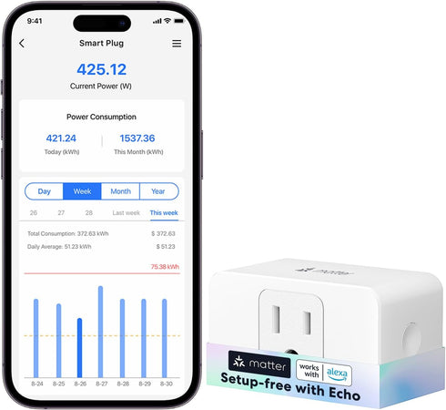 meross Matter Smart Plug Mini, Energy Monitoring, MSS Easy Setup, 15A/1800W, 100% Privacy Wi-Fi Outlet Support Apple HomeKit, Alexa, Google Home w...