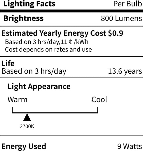 Light Bulbs 60 Watt Equivalent Solt White 2700K, E26 A19 LED Light Bulb 9W 800 Lumen, Focos LED para Casa, 120V 60HZ Lightbulbs for Indoor Outdoor...
