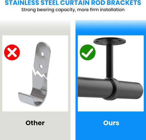 SDTC Tech 1-1/4 Inch Curtain Rod Ceiling-Mount Bracket Stainless Steel Flange Rod Holder Closet Pole End Supports Socket with Matching Screws, Bla...