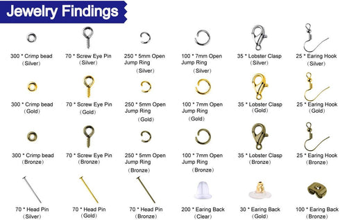 PAXCOO 2880 Pcs Jewelry Making Findings Supplies Kit with Open Jump Rings, Lobster Clasps, Crimp Beads, Screw Eye Pins, Head Pins, Earing Hooks an...