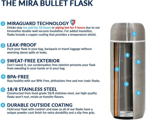 10 oz Slim Thermos Flask - Leak-Proof Insulated Water Bottle - Perfect Compact Size - Pearl Blue...