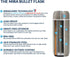10 oz Slim Thermos Flask - Leak-Proof Insulated Water Bottle - Perfect Compact Size - Pearl Blue...