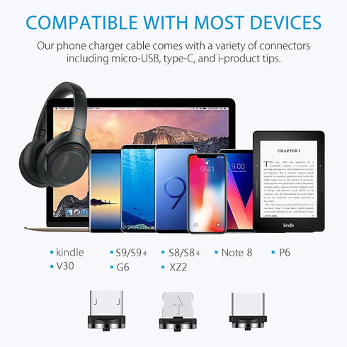 Terasako Magnetic Charging Cable 5-Pack (3/3/6/6/10FT) - 540° Rotating Magnetic Phone Charger Cable with LED Light - 90° Angle Connector, Nylon-Br...