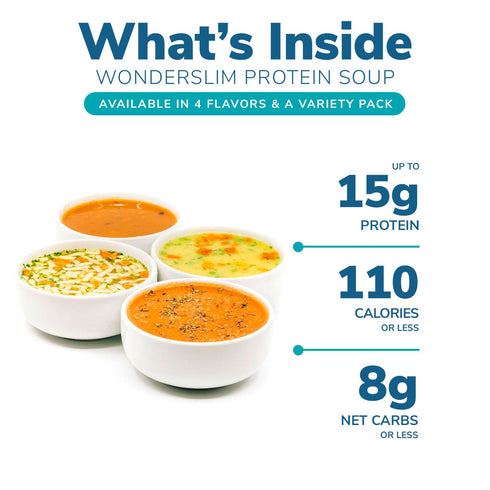 WonderSlim Protein Soup, Minestrone Soup, 90 Calories, 12g Protein, Low Sugar (7ct)...