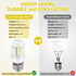 KEI D34L Refrigerator Bulb Replacement for Frigidaire Kenmore Electrolux 5304511738 LED Refrigerator Replace PS12364857 AP6278388 4584444 (110V-24...