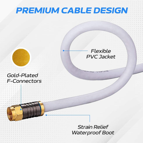 Cables Direct Online 20ft White Quad Shield RG6 Coaxial Cable, F Pin and BNC Extension Wire for Satellite Dish, Cable TV, Antenna - Digital HD 3GH...