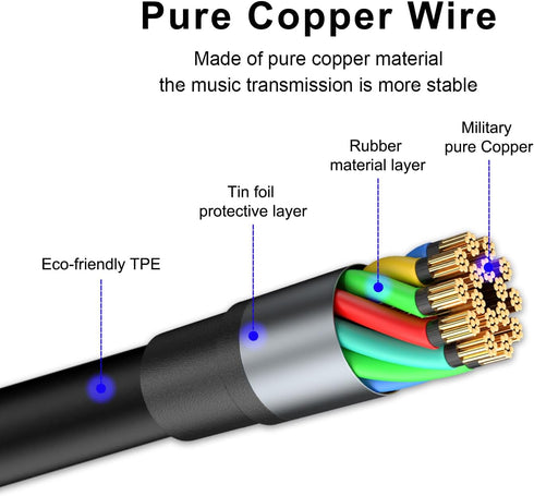 ENVEL Wired-Earbuds in-Ear-Headphones-with-Microphone, Earphones with HiFi Stereo Noise Isolation Wired Earphone, Lightweight, S/M/L Ear Bud Tips,...