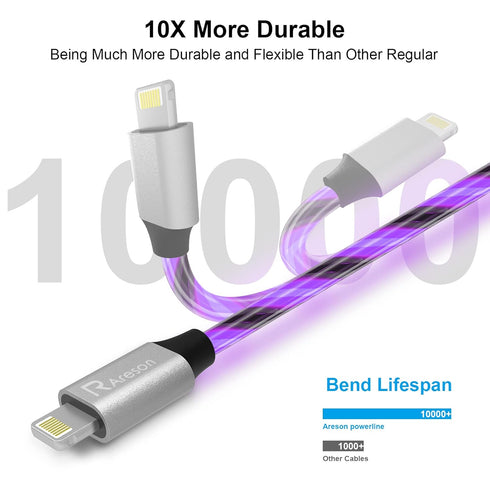 Light up iPhone Charger Cord, LED Lightning Cables 1 Pack | Apple MFi Certified | USB Fast Charging Cord for Apple iPhone 13 12 11 Pro Max XR XS X...
