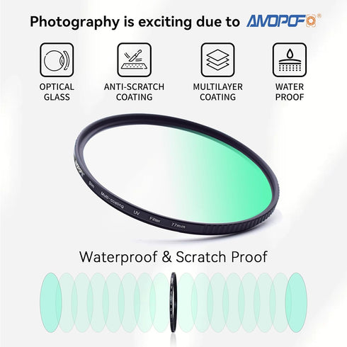77mm MC UV Camera Filter,16 Multi-Layer Coated HD/Waterproof/Scratch Resistant UV Filter with,Ultra-Slim UV Filter for 77mm Camera Lens (77mm UV F...