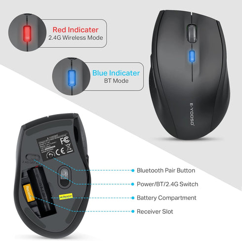 E-YOOSO Bluetooth Wireless Mouse, Bluetooth 5.0 & 3.0 Mouse 2.4GHz Ergonomic Wireless Optical Mouse with USB Nano Receiver, 5 Adjustable DPI Level...