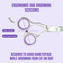 Grooming Scissors, Stainless Steel Dog Shears with Safety Rounded Tip, Dog Grooming Kit, Set of Two Dog Scissors in a Leather Cover, Professional ...