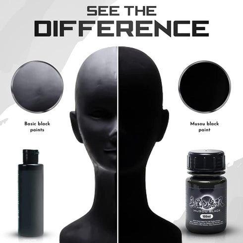 Musou Black Water-based Acrylic Paint - 100ml - Made in Japan - Blackest Black in the World...