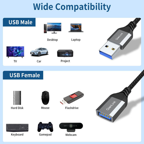 QianLink USB Extension Cable (3.3FT), USB Extender USB 3.0 Extension Cable Nylon Braided Compatible with Webcam, Camera, Phone, USB hub, Mouse, Ke...