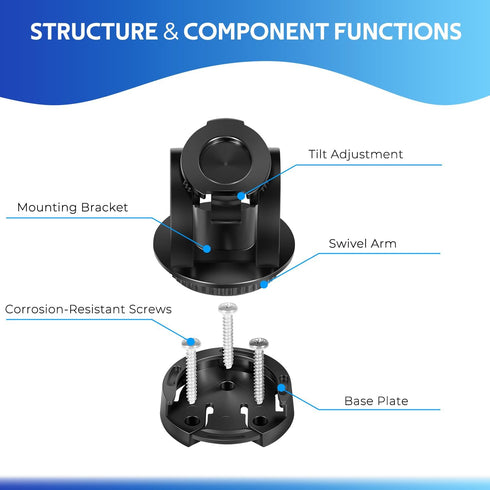 Secure Tilt/Swivel Mount for Garmin Striker 4/Plus 4/4Cv, Kayaking, Ice Fishing, Boating and Stand-Up Paddle Board Accessories, 010-12439-10, Blac...