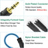Headphone Splitter for 2 Headphones 2 Way 3.5mm Adapter Aux Cable Mini Jack Male to Dual Female Stereo Audio Y Splitter Couple Adapter Compatible ...
