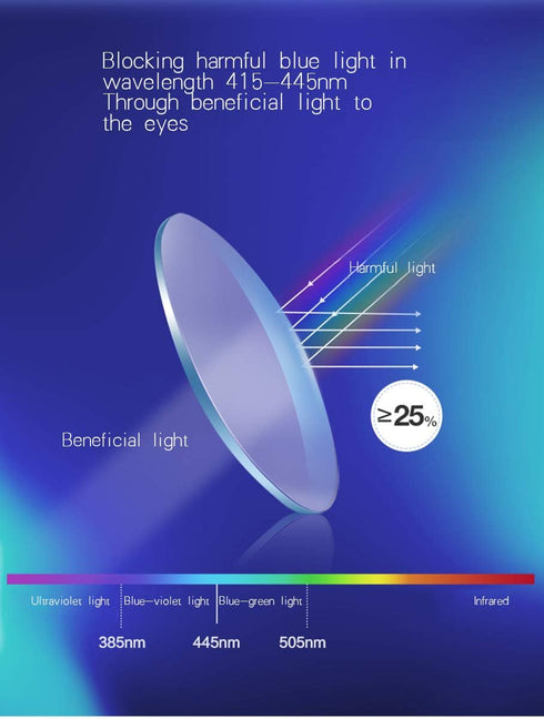 BIGGY Oversized Square Blue Light Blocking Glasses - Ultralight Anti Eyestrain | Reduce Eye Strain Nerd Glasses, Reading book/TV/Computer/Gaming F...