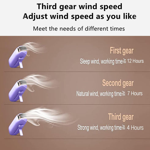 Portable Neck Fan, Handheld Mini Fan Small Personal Fan, Hand Held Fan USB Rechargeable Eyelash Fan for Kids Girls Boys Woman Man Home Outdoor Tra...