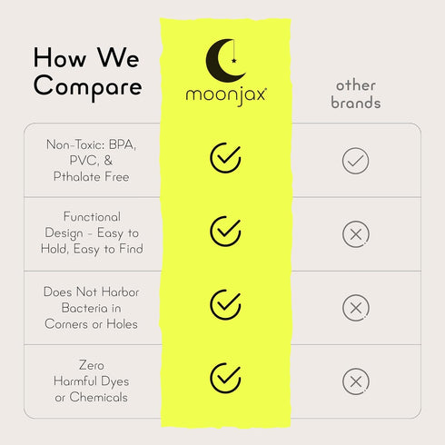 Moonjax Natural Rubber Baby Teething Toys - Baby teether for Infants, Toddlers, Newborns, CPSIA Certified...