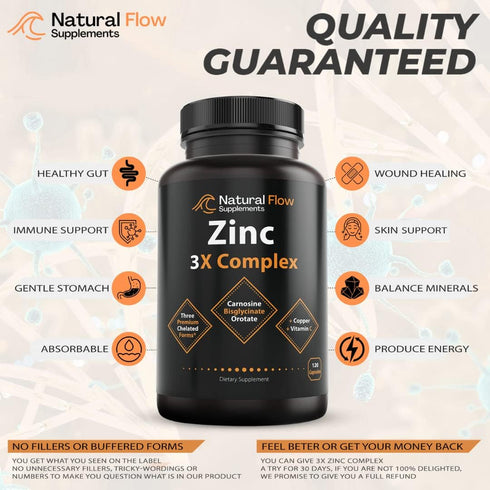 Zinc Supplement Complex with Copper and Vitamin C - Natural Flow 3X Zinc Carnosine, Bisglycinate Chelate, and Orotate, Chelated Zinc Copper, Easy ...