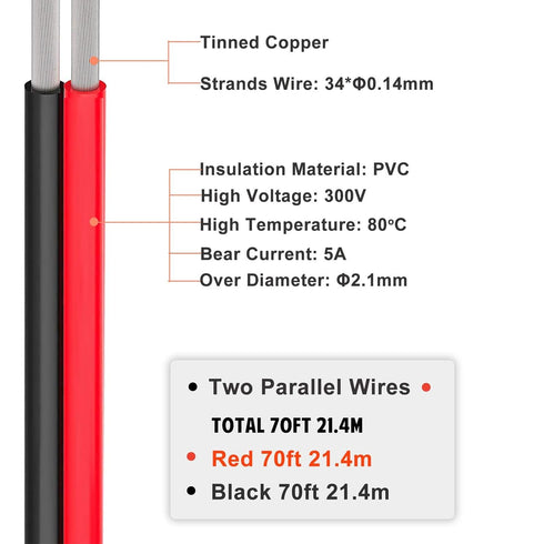 18 Gauge Wire 70ft, 18 Awg Stranded Wire, Red and Black 2 Conductors Electrical Wire Hookup Wire, LED Strips Extension Wire for Automotive and Boa...
