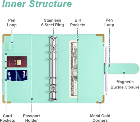 Budget Binder, A6 Binder Money Organizer for Cash, Budget Binder with Zipper Envelopes System, Money Saving Binder Cash Stuffing Envelopes for Bud...