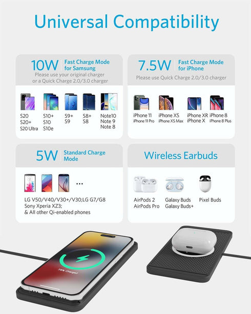 Wireless Charging Pad +QC 3.0 Car Charger Adapter Kit Qi Charge Mat Fast 15W 7.5W for iPhone 15 14 13 11 Pro Max 8 Plus X XR Xs Moto Google LG G8 ...