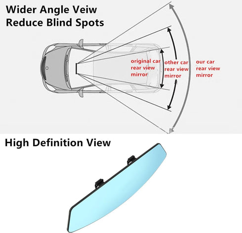 Car Rearview Mirror,Panoramic Wide Angle Reduce Blind Spots 12.6inch HD Universal Interior Rear Mirror for Cars,SUVs,Trucks,Vehicles Blue...