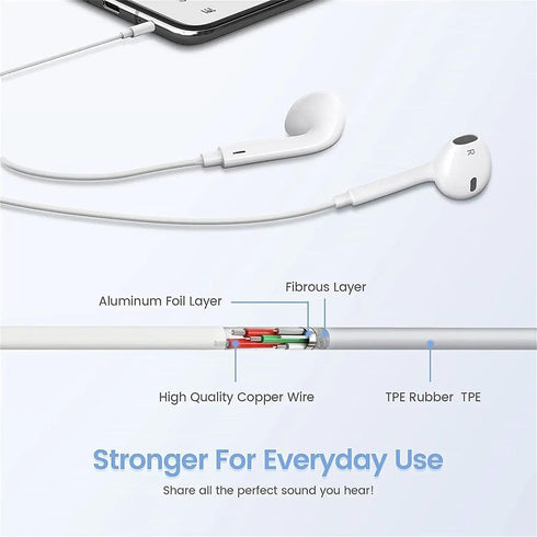 2 Pack-Wired Headphones for iPhone 14 Pro Earbuds with Lighing Aux Jack in Ear Earphones Noise Reduction Built-in Mic & Volume Control Support for...