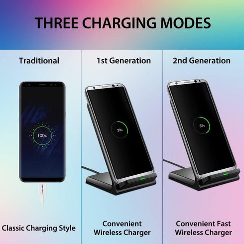 Wireless Charger for Apple iPhone 14| 13 | 13 Mini | 13 Pro | 13 Pro Max | 12 Mini | 12 Pro Max | 11 | Xs Max | Xr | X | 8 | 8 Plus | SE 2020 Qi-C...