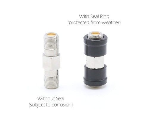 THE CIMPLE CO Coaxial F (F81) Weather Seal Boot - for Coax Ground Blocks, splitters, or Other F Connectors - Creates a Water Tight Seal (Grommet) ...