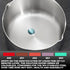 Saucepan with Pour Spouts Stainless Steel Handheld Oil Pan Sauce Pans Small Nonstick Milk Pot Kitchen Tool Sauce Pans for Milk Butter Sauce?250ml?...