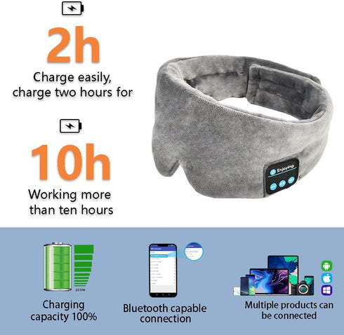 Soft Sleep Eye Mask Bluetooth Headphones Adjustable Sleep Headband Headphones for Sleeping Meditation Insomnia, Wireless Music Eye Cover Earbuds f...