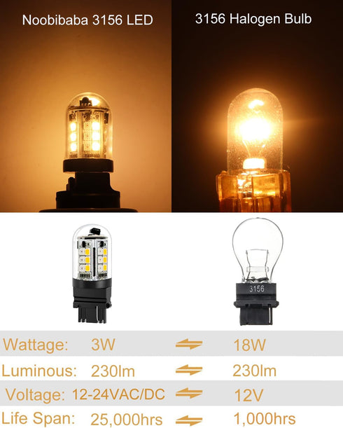 3156 Color Changing LED Bulbs, RGB S8 Wedge Base LED Light Bulb 12V 24V, Warm White+15 Multicolor for Landscape Lighting (3 Bulbs and one Remote)...