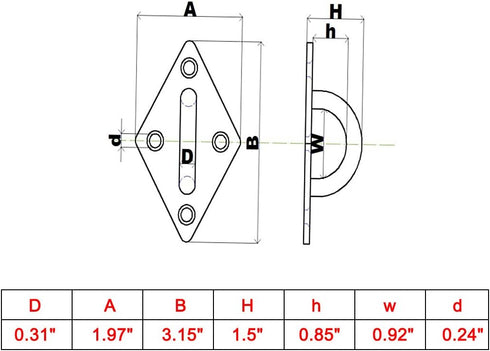uxcell 316 Stainless Steel 8mm Thick Ring Sail Shade Diamond Pad Eye Boat Rigging 4pcs...