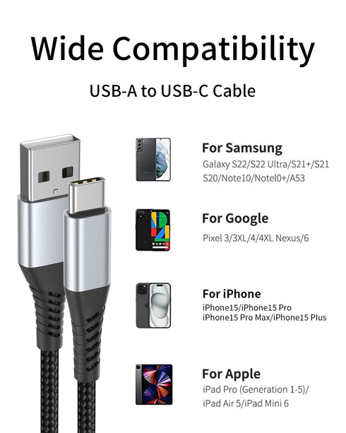 2 FT USB C Cable Short, 3 Pack Braided USB to USB C Cable 2 Foot USB Type C Cable Fast Charging Car Charger Android for iPhone 15 Pro Max, Samsung...