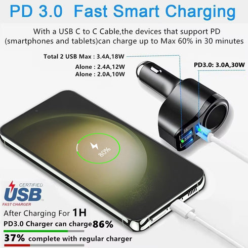 4 in 1 USB C Car Charger, 168W Multi USB Cigarette Lighter Adapter, Socket Splitter with 3 USB Ports, 12V/24V Dual USB Type C PD Fast Car Charger ...